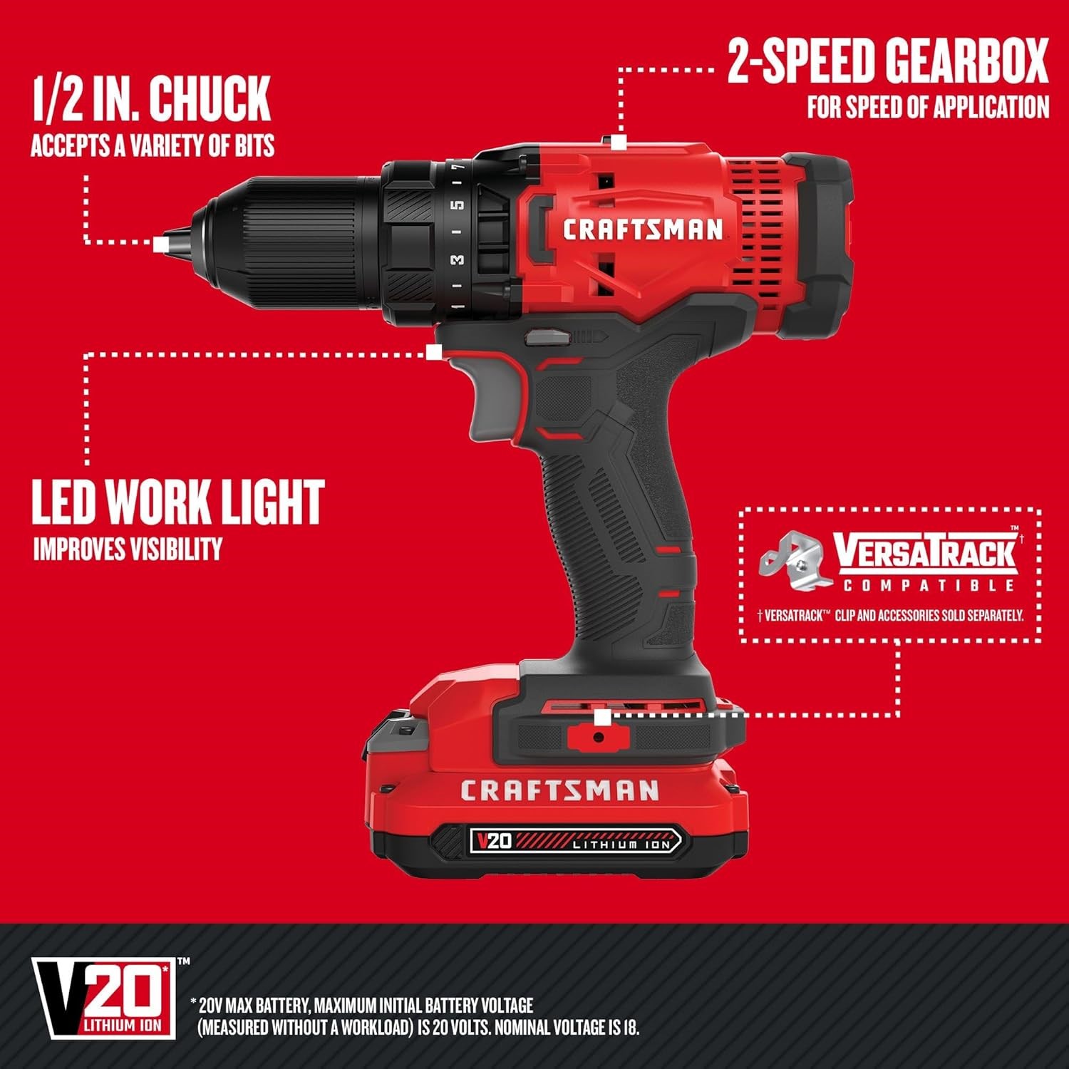 HomeImprov7 CRAFTSMAN V20 Cordless Drill/Driver Kit, ½-inch, Battery and Charger Included (CMCD700C1) - Image 1