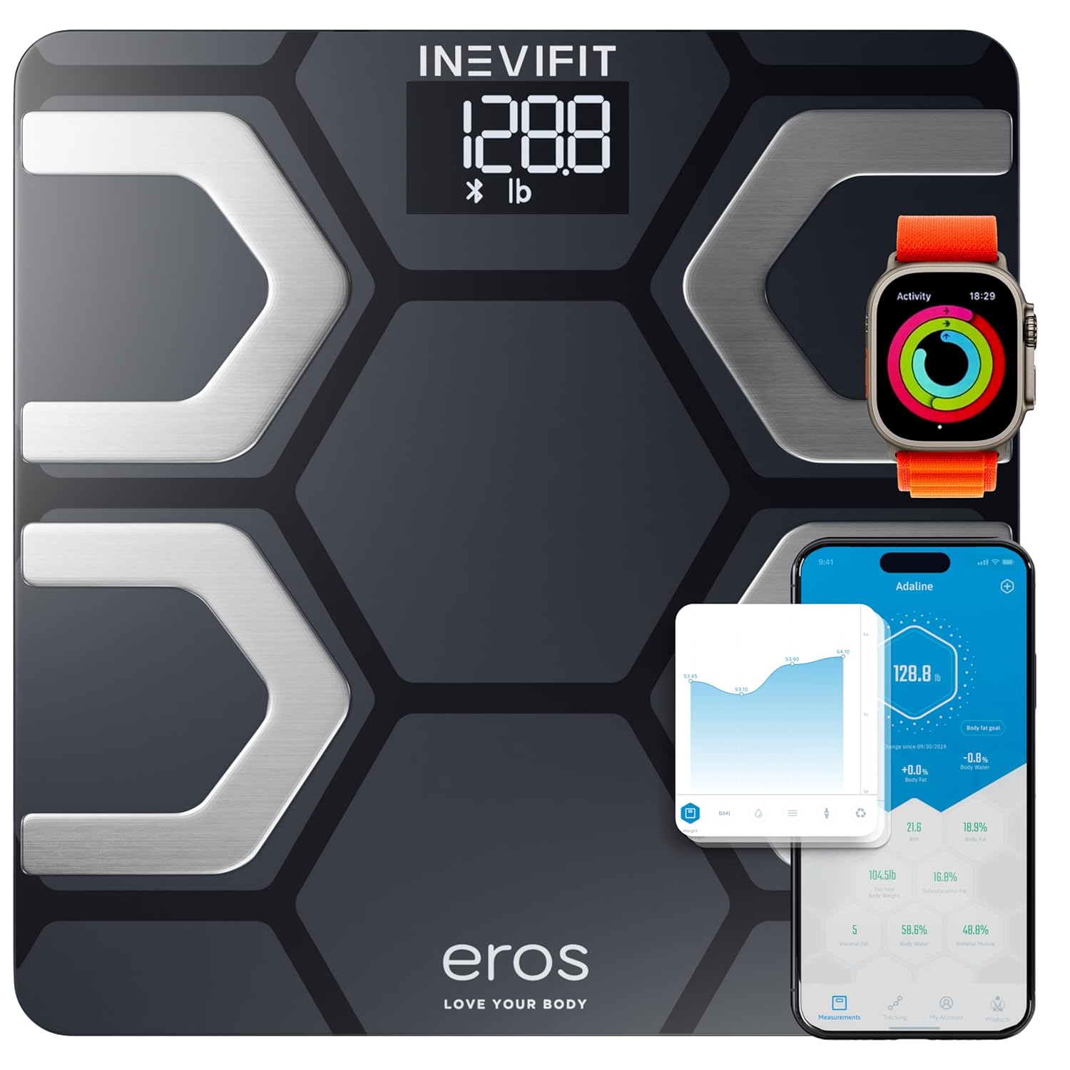 electronics INEVIFIT EROS Bluetooth Body Fat Scale Smart BMI Highly Accurate Digital Bathroom Body Composition